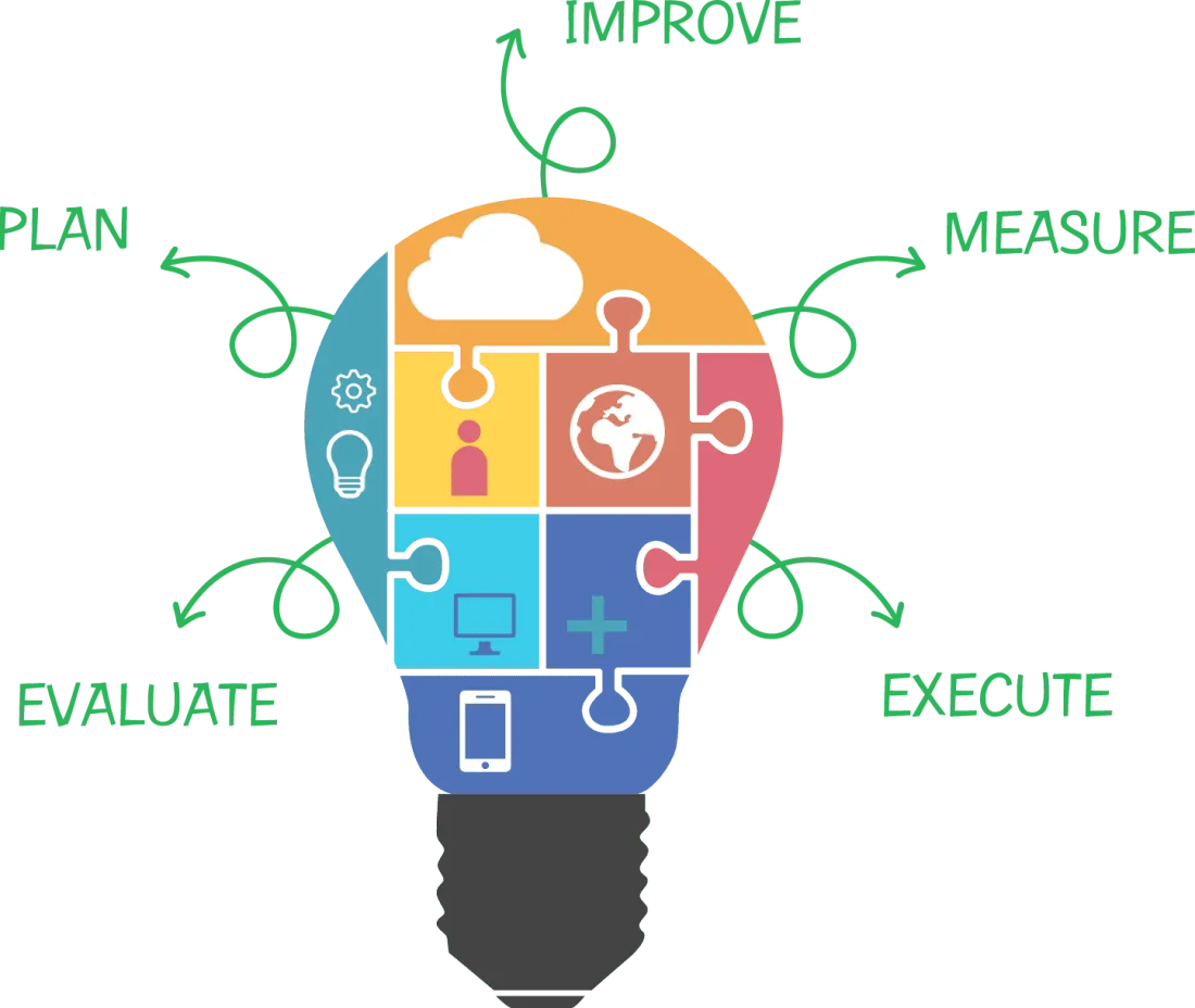 Why choose mohammadkaleem.com